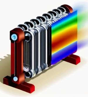 Как избавиться от воздуха в системе отопления: руководство для эффективной работы системы