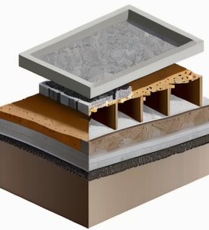 Как выбрать идеальный фундамент для дома из газобетона: советы и рекомендации