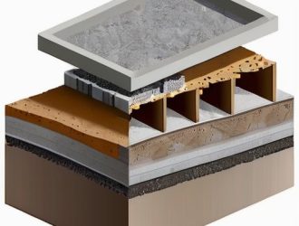 Как выбрать идеальный фундамент для дома из газобетона: советы и рекомендации