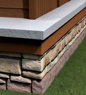 Как выбрать идеальный материал для отделки цоколя: от натурального камня до штукатурки