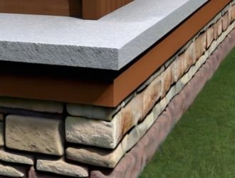 Как выбрать идеальный материал для отделки цоколя: от натурального камня до штукатурки