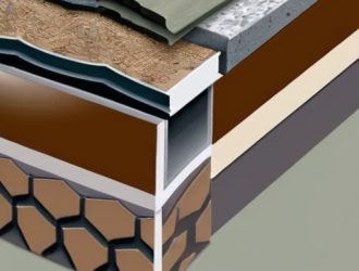 Как выбрать идеальный материал для обшивки цоколя: руководство по экономичным решениям и установке