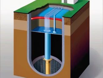 Скважинный насос в колодце: возможно ли эффективное использование и как избежать ошибок?