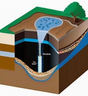 Как избавиться от песка в воде из скважины: причины, последствия и эффективные решения