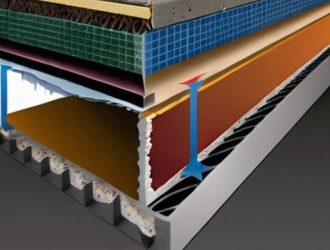 Как правильно армировать стяжку: секреты прочного и долговечного пола