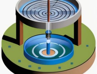 Как правильно рассчитывать объем воды в колодце: практическое руководство для надежного водоснабжения