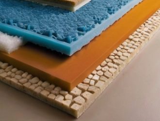 Как утеплить пол: от выбора материалов до практических советов для вашего дома