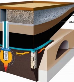 Надежная герметизация колодцев: выбор материалов и советы по уходу для долговечности и функциональности