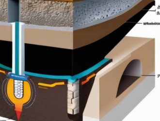 Надежная герметизация колодцев: выбор материалов и советы по уходу для долговечности и функциональности