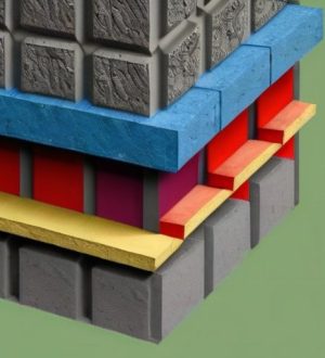 Утепление пенобетонных стен: как повысить энергоэффективность и комфорт вашего дома
