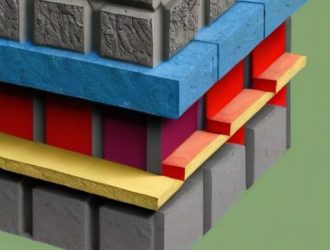 Утепление пенобетонных стен: как повысить энергоэффективность и комфорт вашего дома