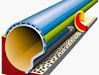 Все, что нужно знать об утеплении водопроводных труб: материалы, технологии и советы экспертов