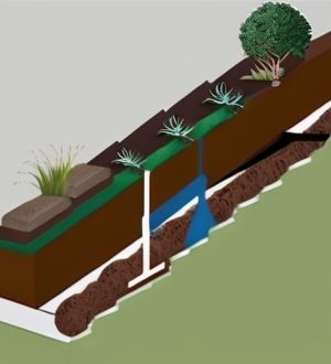 Эффективное выравнивание участка с уклоном: пошаговое руководство для садоводов и строителей