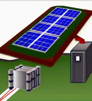 Электрический ток: Постоянный и Переменный — Ключевые Различия и Их Значение для Будущего Технологий