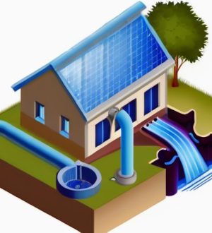 Как обеспечить надежное водоснабжение в бане: от выбора источника до обслуживания системы