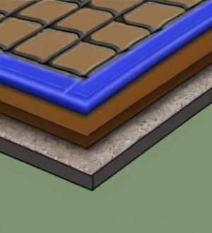 Как правильно уложить тротуарную плитку на песок: пошаговое руководство для самостоятельного мастера