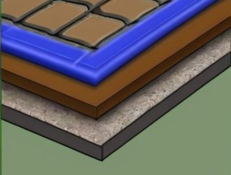 Как правильно уложить тротуарную плитку на песок: пошаговое руководство для самостоятельного мастера