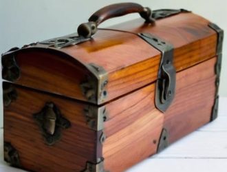 Как создать идеальный деревянный ящик: пошаговое руководство для мастеров любого уровня