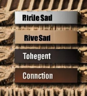 Как выбрать идеальный песок для кладки: все, что нужно знать о его типах и свойствах