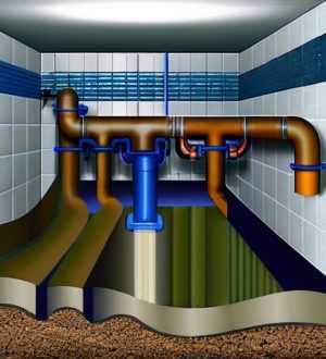 Как защитить подвал от грунтовых вод: полное руководство по гидроизоляции и дренажу