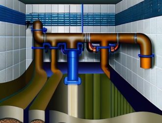 Как защитить подвал от грунтовых вод: полное руководство по гидроизоляции и дренажу