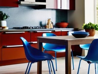 Кухонные стулья: Как выбрать идеальную модель для вашего интерьера и комфорта