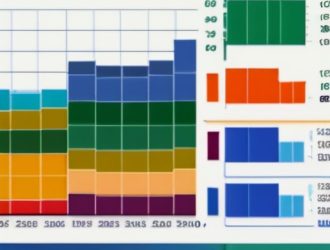 Понимание ТЭ на ГВС: Как контролировать расходы на горячее водоснабжение