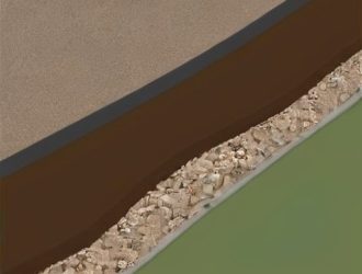 Правильная отсыпка участка: ключ к успешному благоустройству и сохранению природного баланса