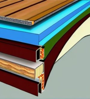 Правильный выбор обрешетки крыши: от материалов до установки для долговечности и надежности