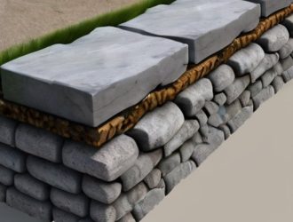 Бутовый ленточный фундамент: Прочные основы для вашего строения