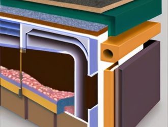 Эффективная отделка пеноплекса: от штукатурки до клинкерной плитки