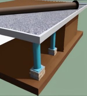 Как правильно выбрать и построить фундамент для беседки: шаги к долговечности конструкции