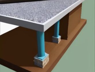 Как правильно выбрать и построить фундамент для беседки: шаги к долговечности конструкции