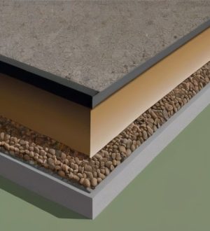 Как создать надежную отмостку у дома своими руками: пошаговое руководство