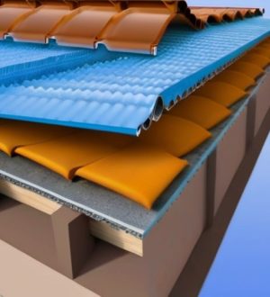 Пароизоляция крыши: как выбрать и установить для максимальной защиты от влаги