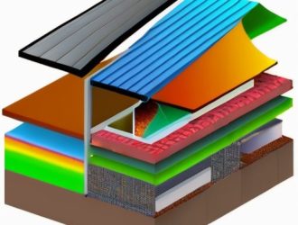 Пенофол: Уникальный материал для современного строительства и энергосбережения