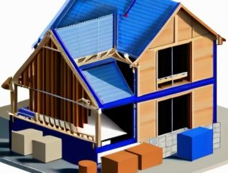 Правильный расчет материалов: ключ к успешному каркасному дому