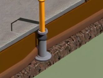 Укладка трубы в канаву: ключевые аспекты для успешного заезда на участок